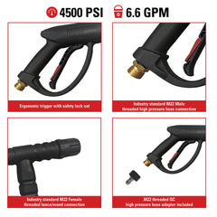 SIMPSON Pressure Washer Gun M22 connection detail