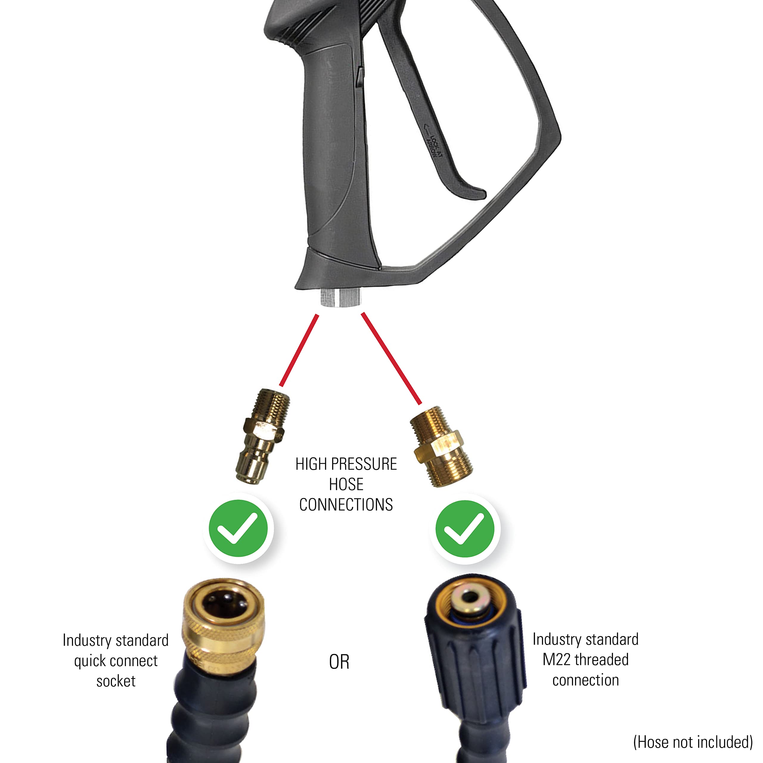 SIMPSON Pressure Washer Gun specifications and features