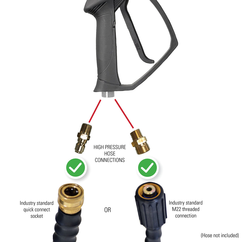 SIMPSON Pressure Washer Gun specifications and features