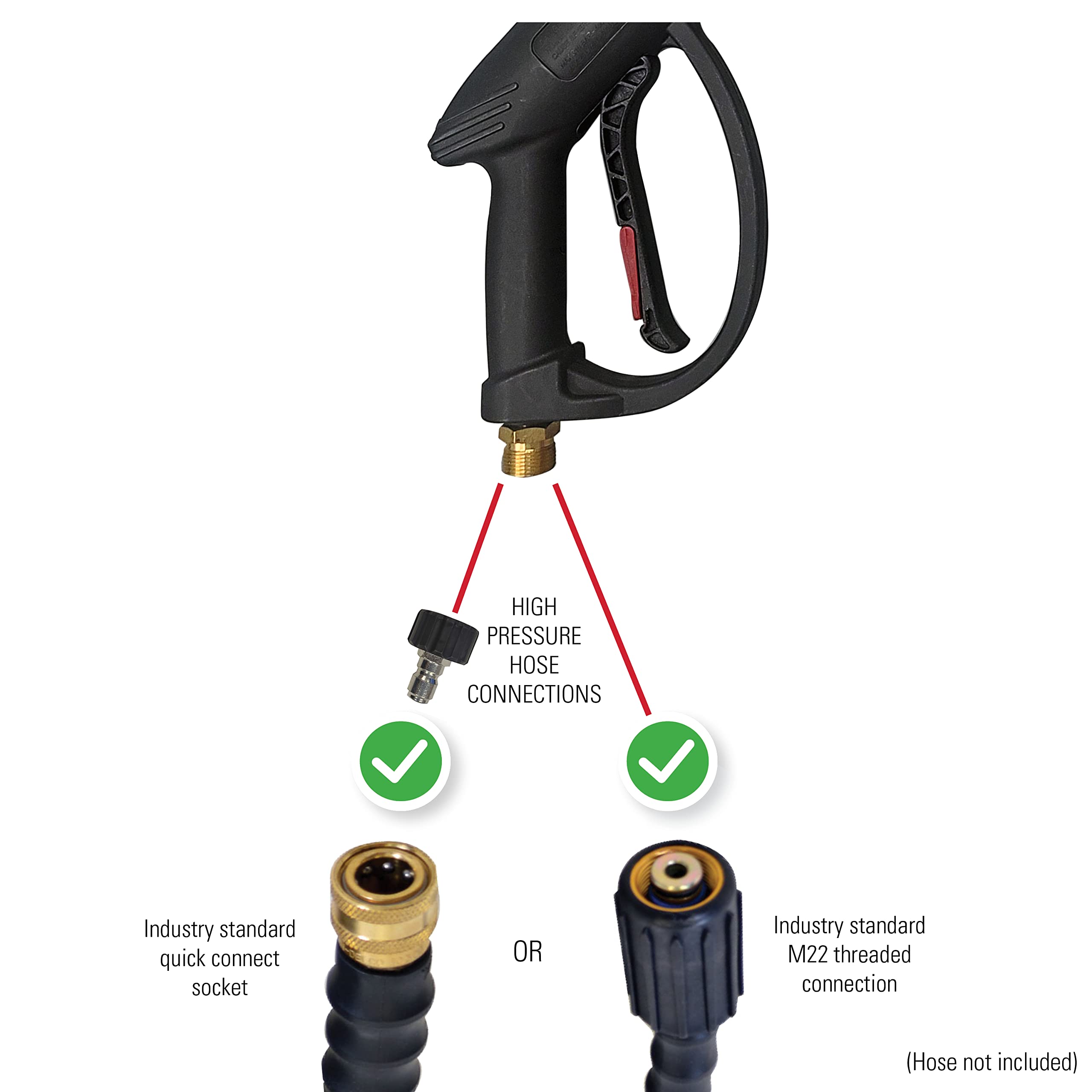 SIMPSON Pressure Washer Gun with adapter included