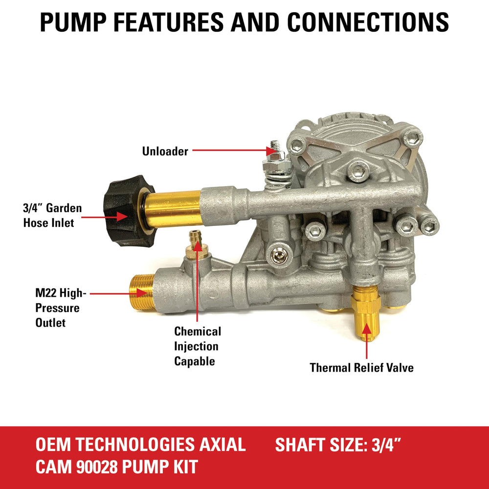 SIMPSON pump kit showing inlet and outlet connections
