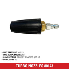 SIMPSON Turbo Nozzle attached to pressure washer gun