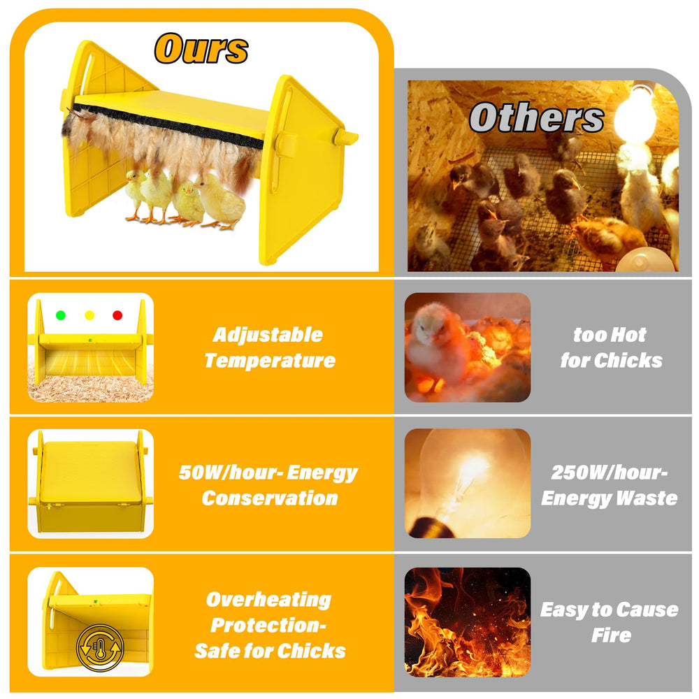 Sindarhor Chick Brooder Heater Plate assembly components laid out