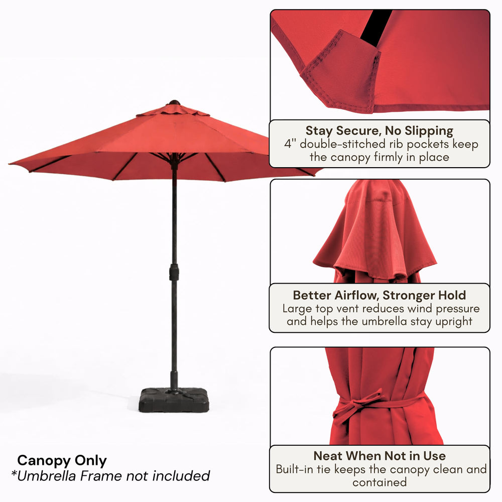Single air vent design of Formosa umbrella canopy