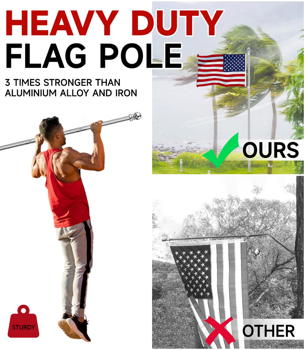 Sinyoeer flag pole packaging details