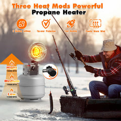 SISUPASSIE Portable Propane Heater side view with safety guard