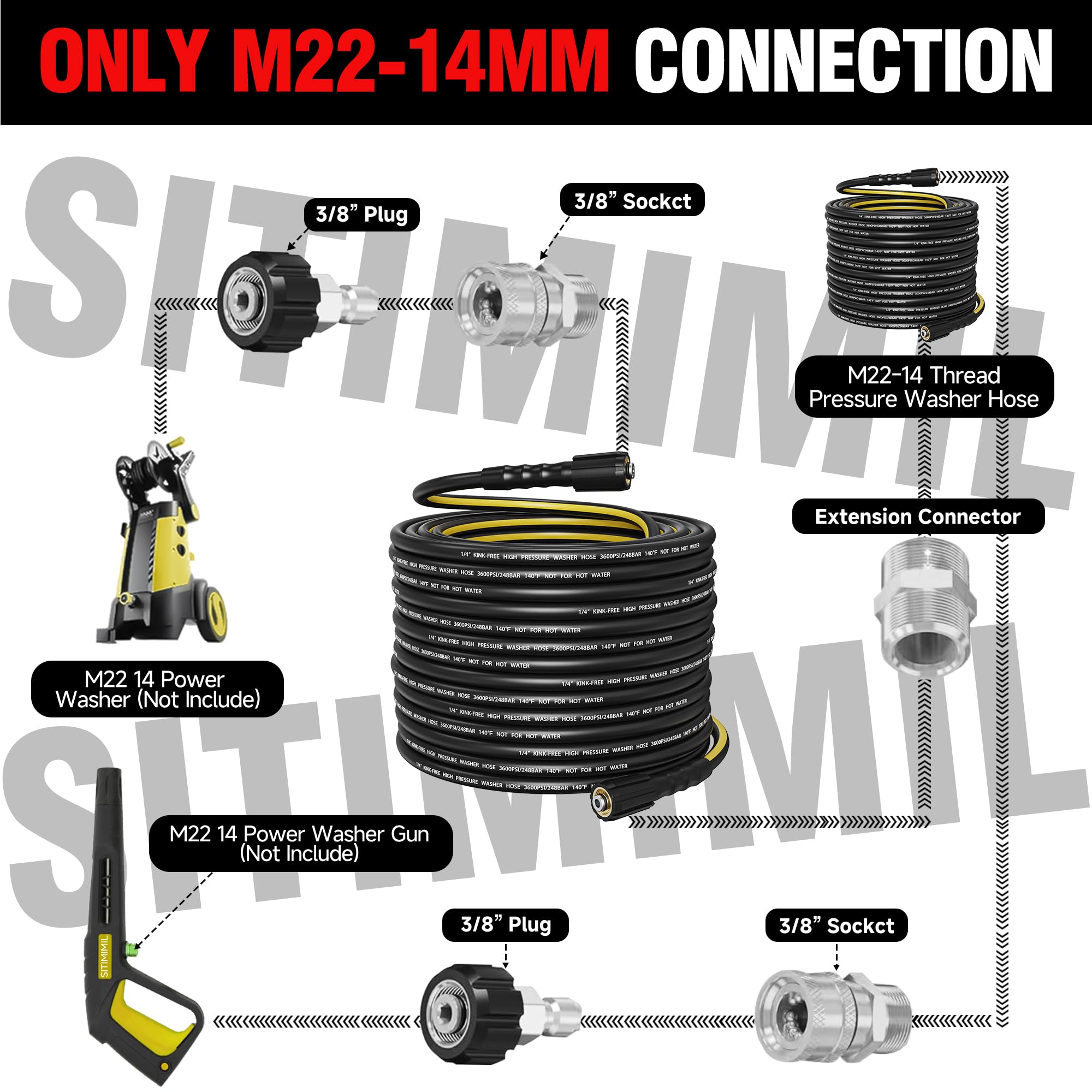 SITIMIMIL pressure washer hose coiled for storage