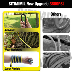 SITIMIMIL pressure washer hose showing kink-resistant design