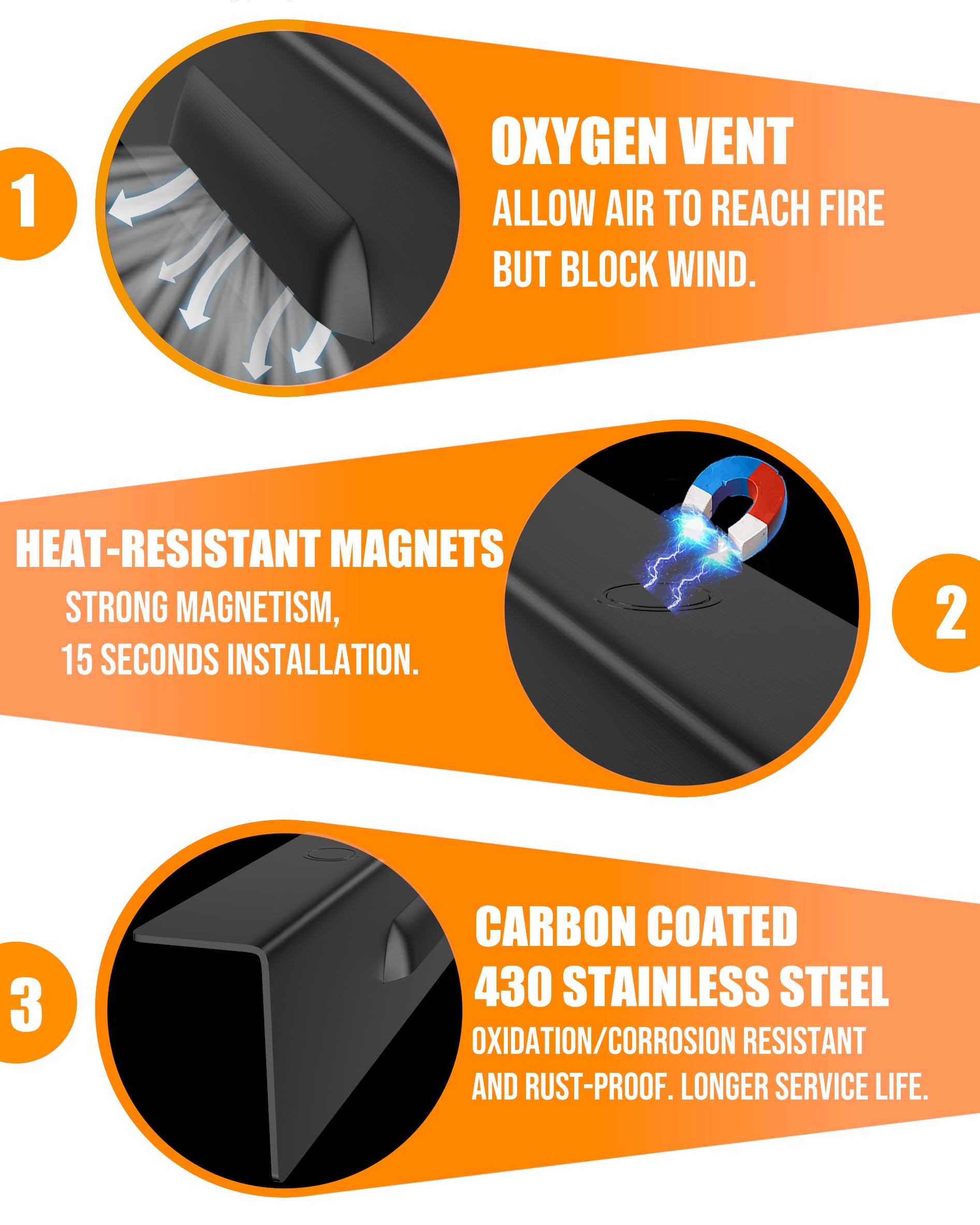 Sivsis wind guard installed on Blackstone griddle