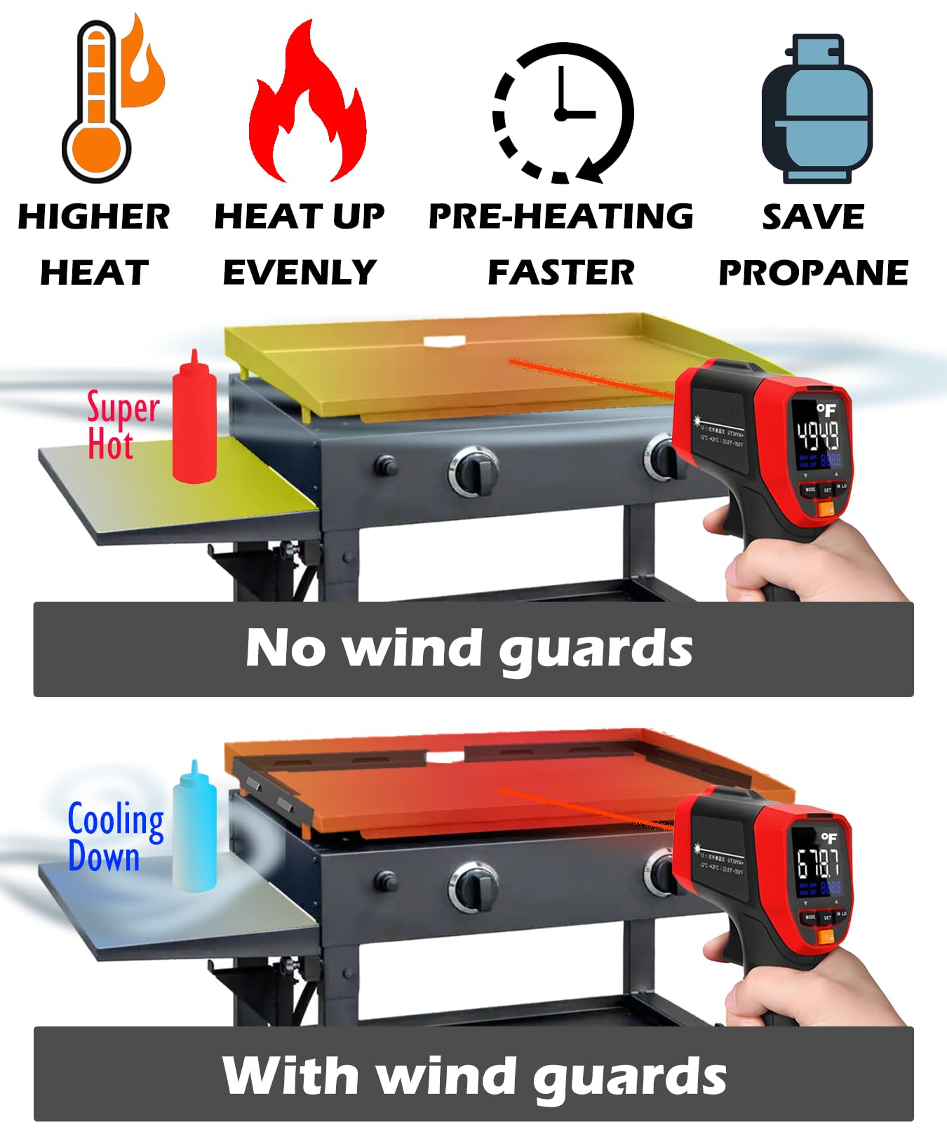 Sivsis Wind Guards for 22 inch Griddles, installation process