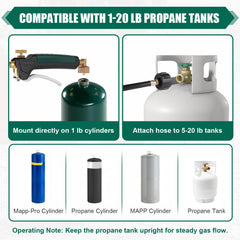 Siziviki Propane Torch attached to propane tank