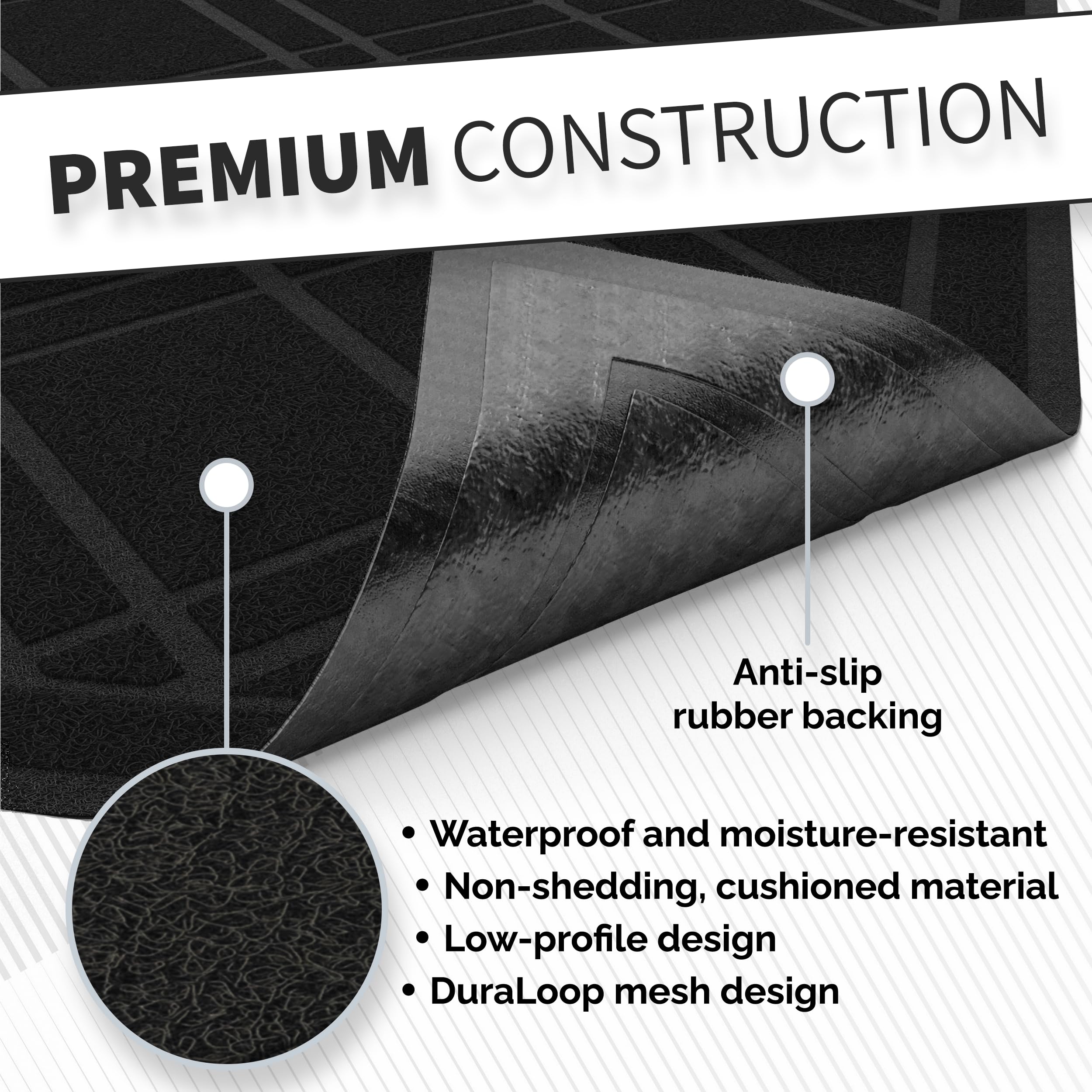 SlipToGrip Indoor Outdoor Plaid Door Mat showing durability