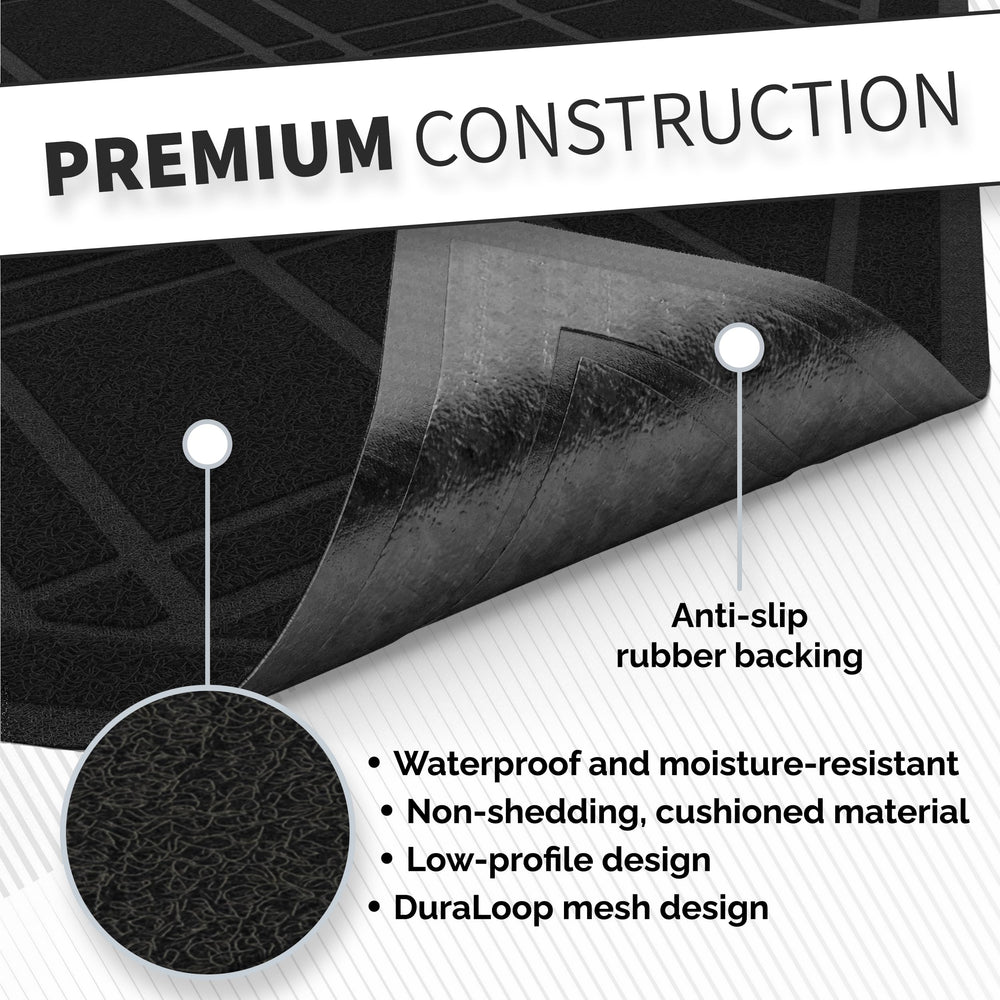 SlipToGrip Indoor Outdoor Plaid Door Mat showing durability