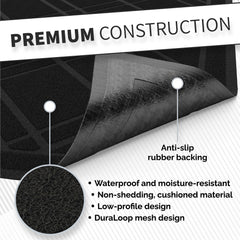 SlipToGrip Indoor Outdoor Plaid Door Mat showing durability