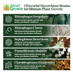 Smart Grower Mycorrhizal Fungi 500g packaging