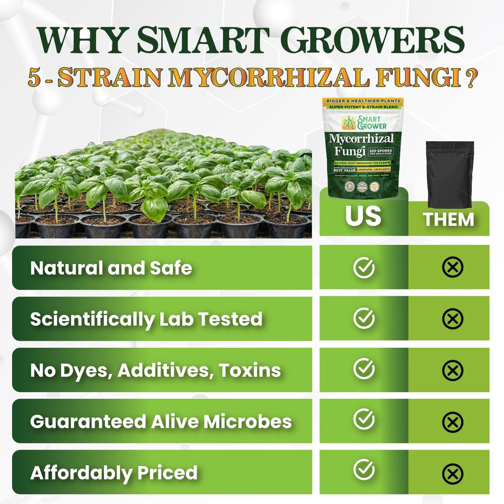 Smart Grower Mycorrhizal Fungi 500g with gardening tools
