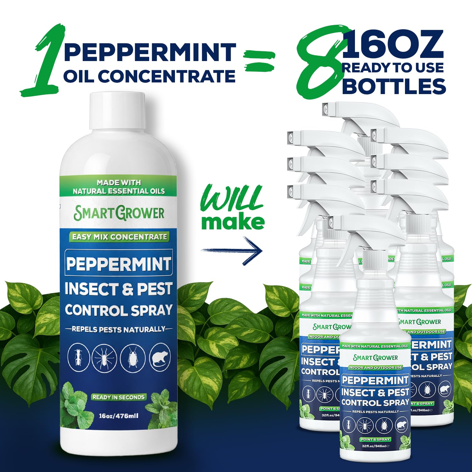 Smart Grower Peppermint Oil Spray with natural ingredients