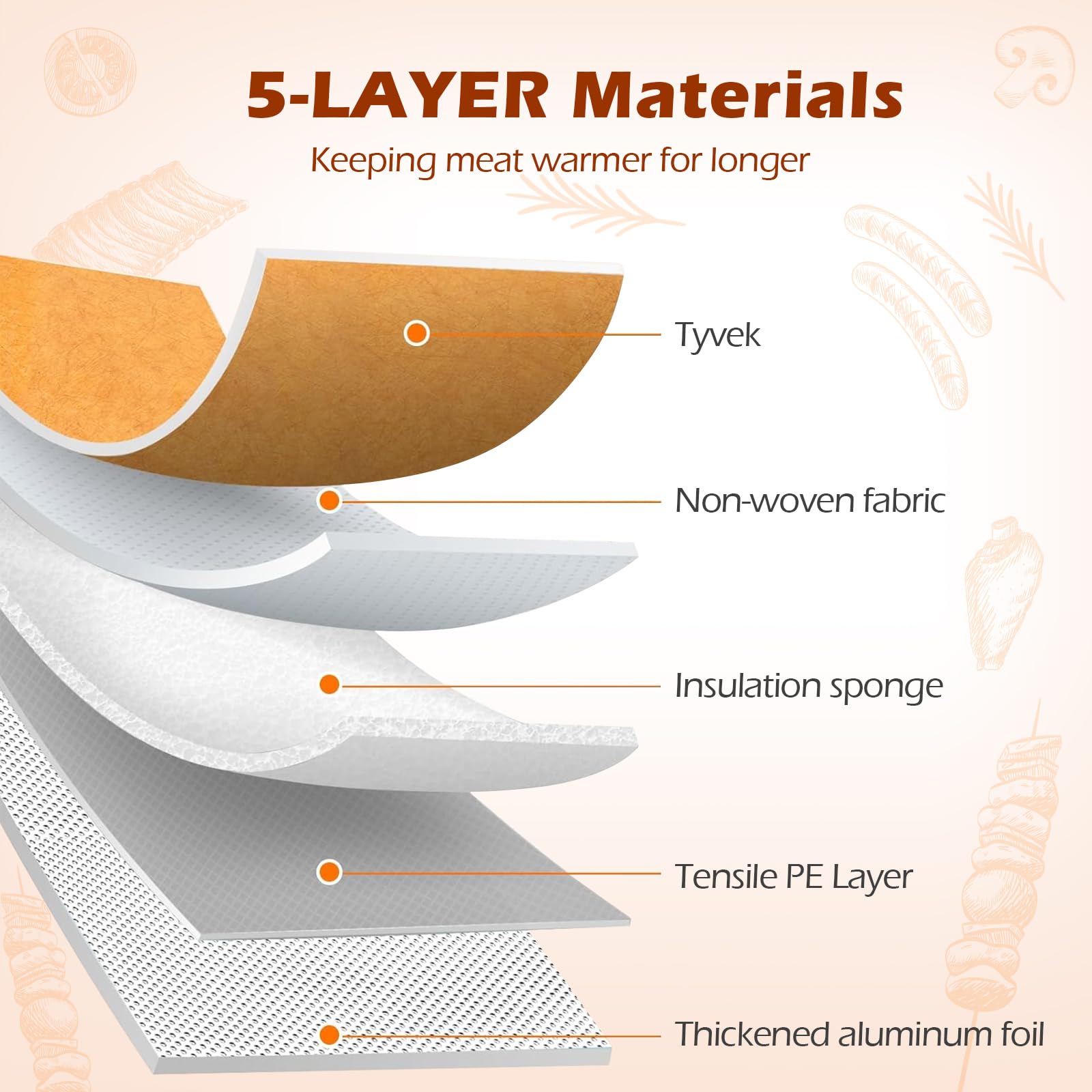 SMINIKER BBQ Blanket portable design with handles