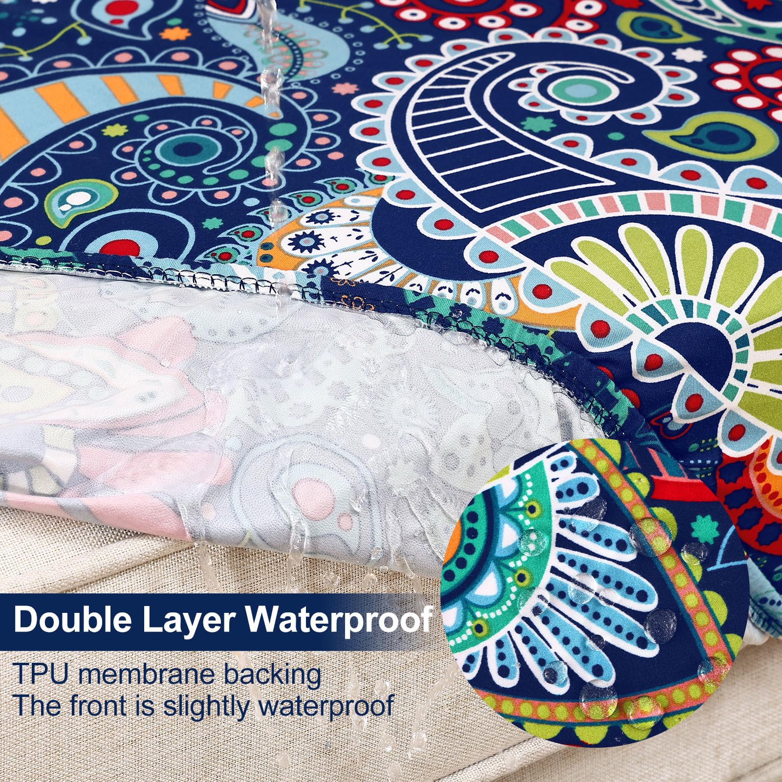 Smiry cushion cover showing TPU membrane backing