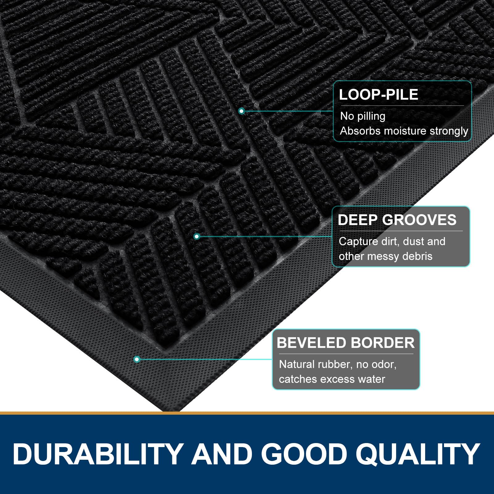 Smiry doormat showing texture and grooves
