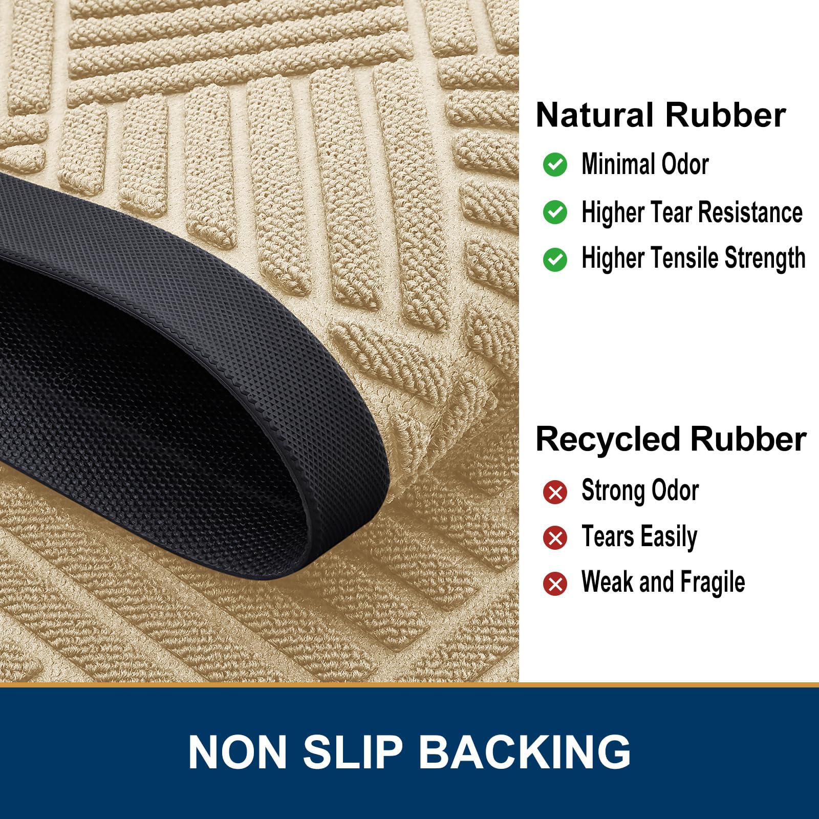 Smiry Front Door Mat with water and dirt trapped