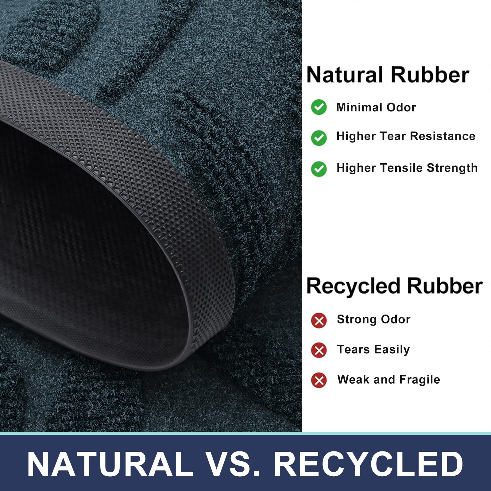 Smiry Leaf Doormat showing non-slip rubber backing