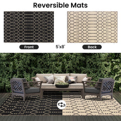 Smiry Outdoor Rug 5x8 ft waterproof material close-up