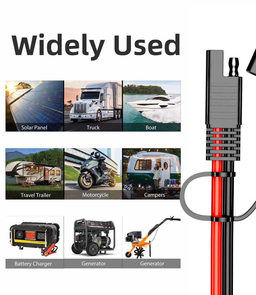 SNLLMZI SAE Extension Cable 12AWG detailed view of wire gauge