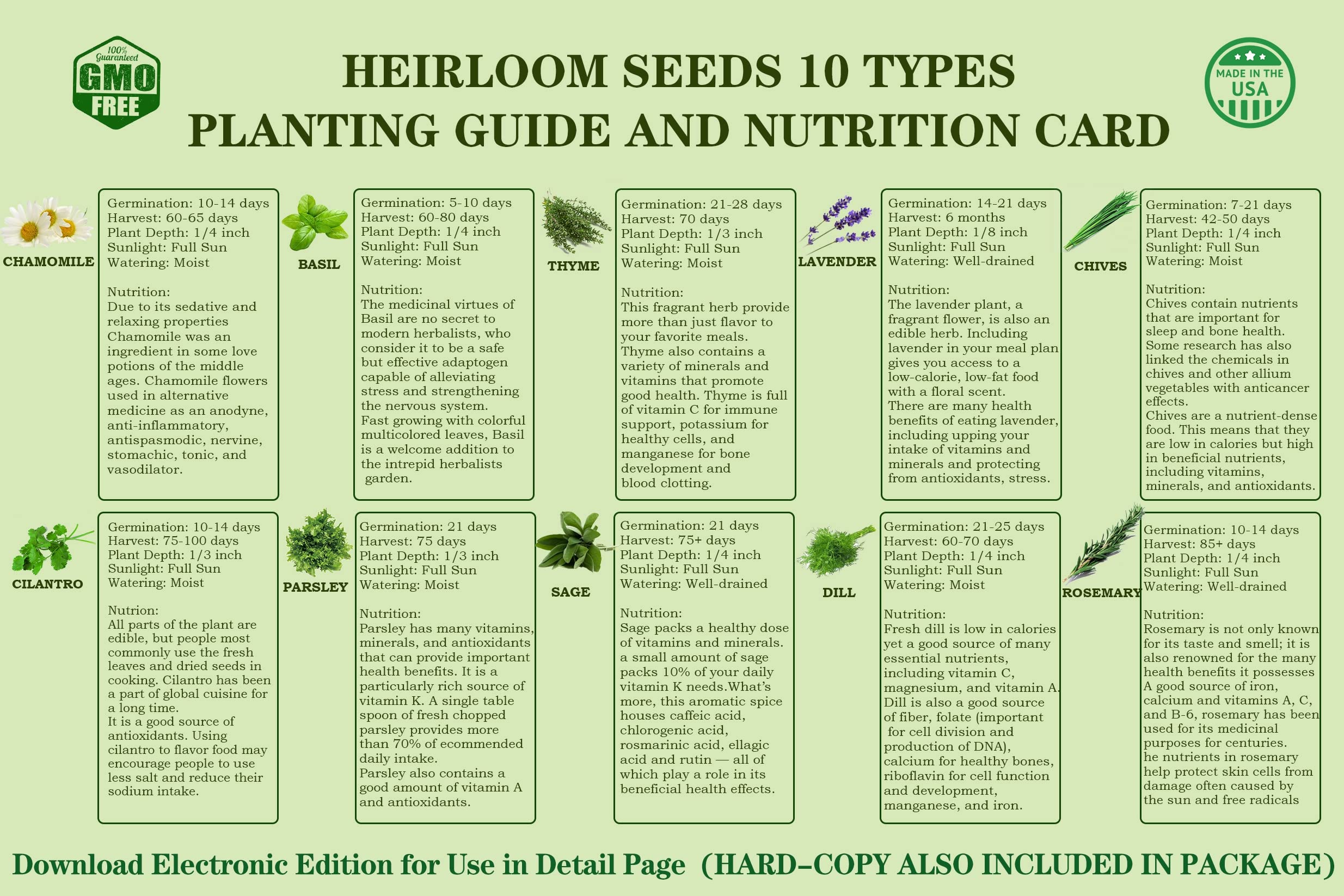 Soil discs included in Meekear herb starter kit