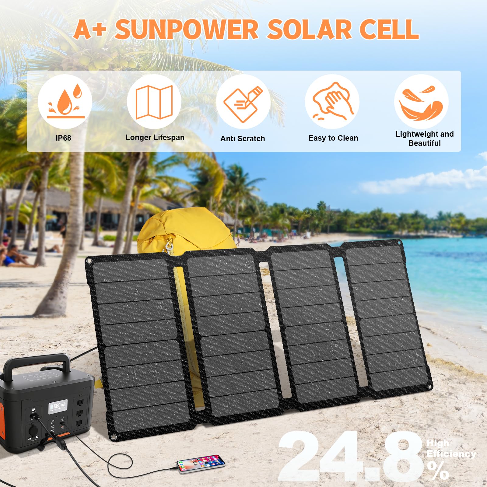 SOKIOVOLA 50W Foldable Solar Panel user manual