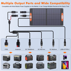 SOKIOVOLA solar panel with included accessories