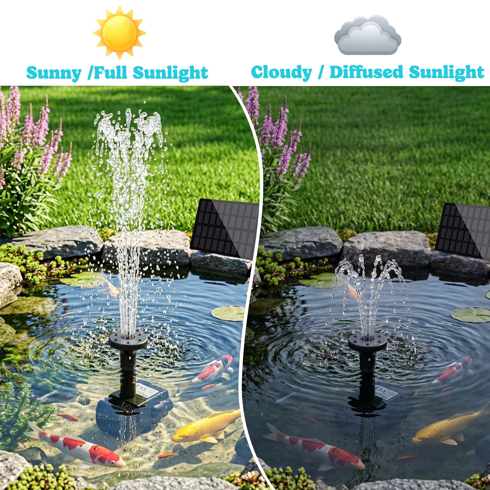 Solar powered water pump in a small pond