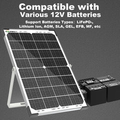 SOLPERK solar charger LED indicators monitoring