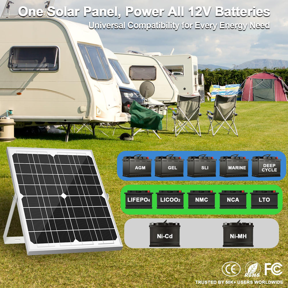 SOLPERK solar panel installed on a trailer