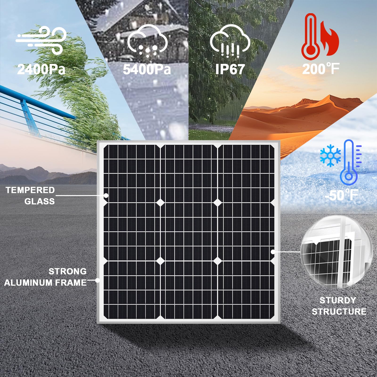 SOLPERK solar panel mounted on a roof