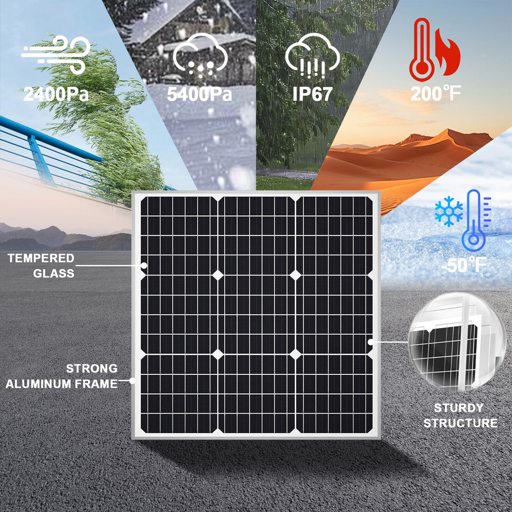 SOLPERK solar panel mounted on a roof