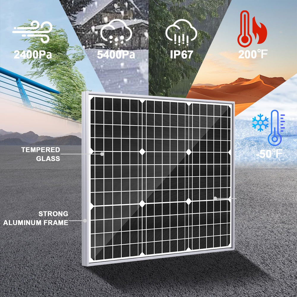 SOLPERK solar panel mounted on a roof