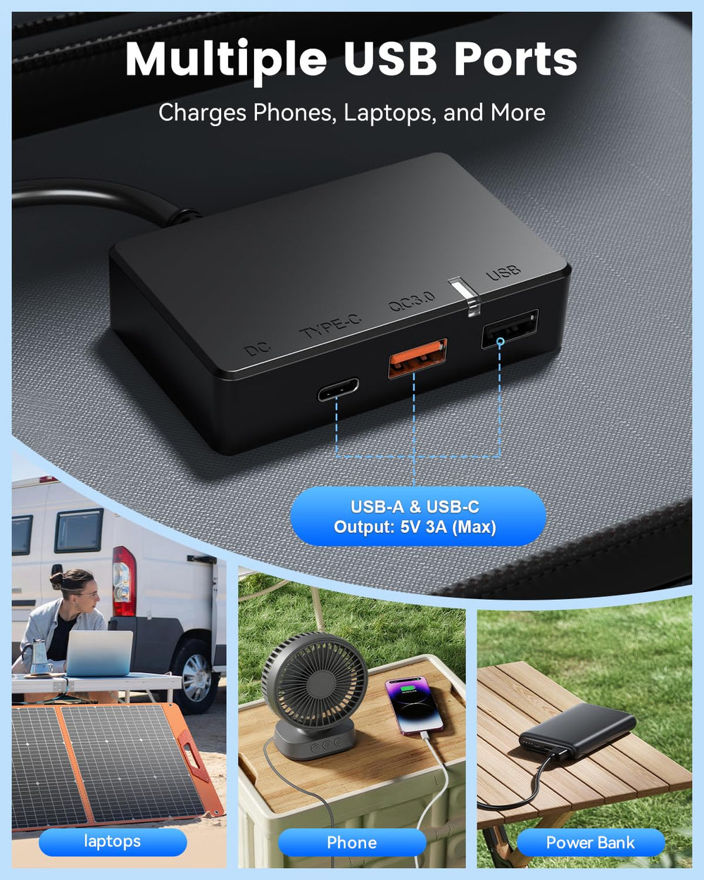 SOLUPUP 100W solar panel folded in compact size