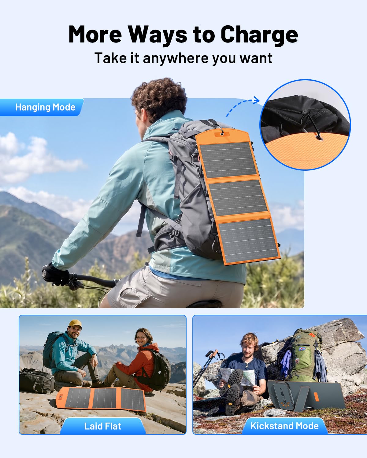SOLUPUP 30W Portable Solar Charger with adjustable stand