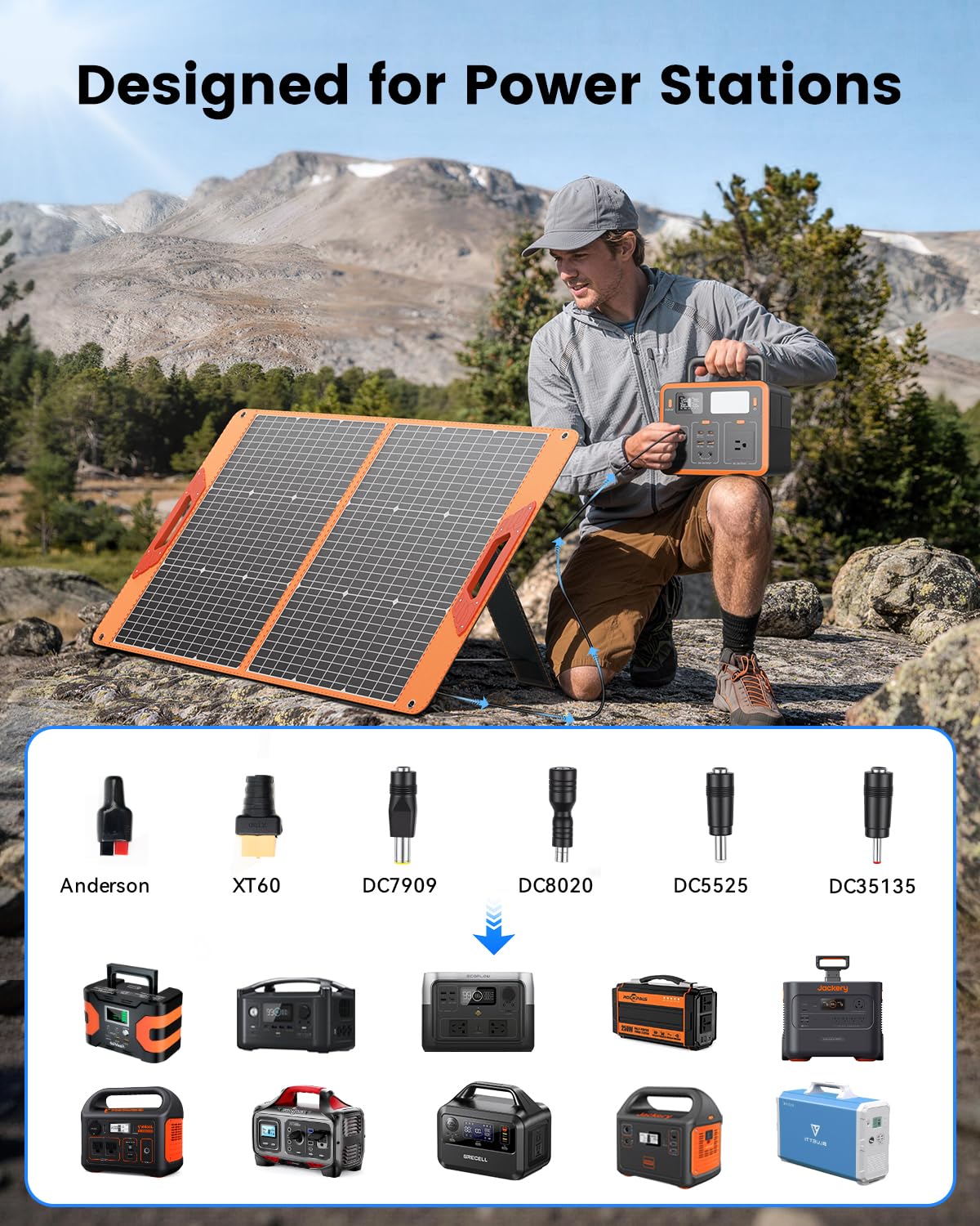 SOLUPUP solar panel side view showing USB ports