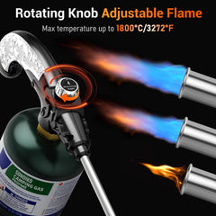 Sondiko propane torch flame outlet close-up