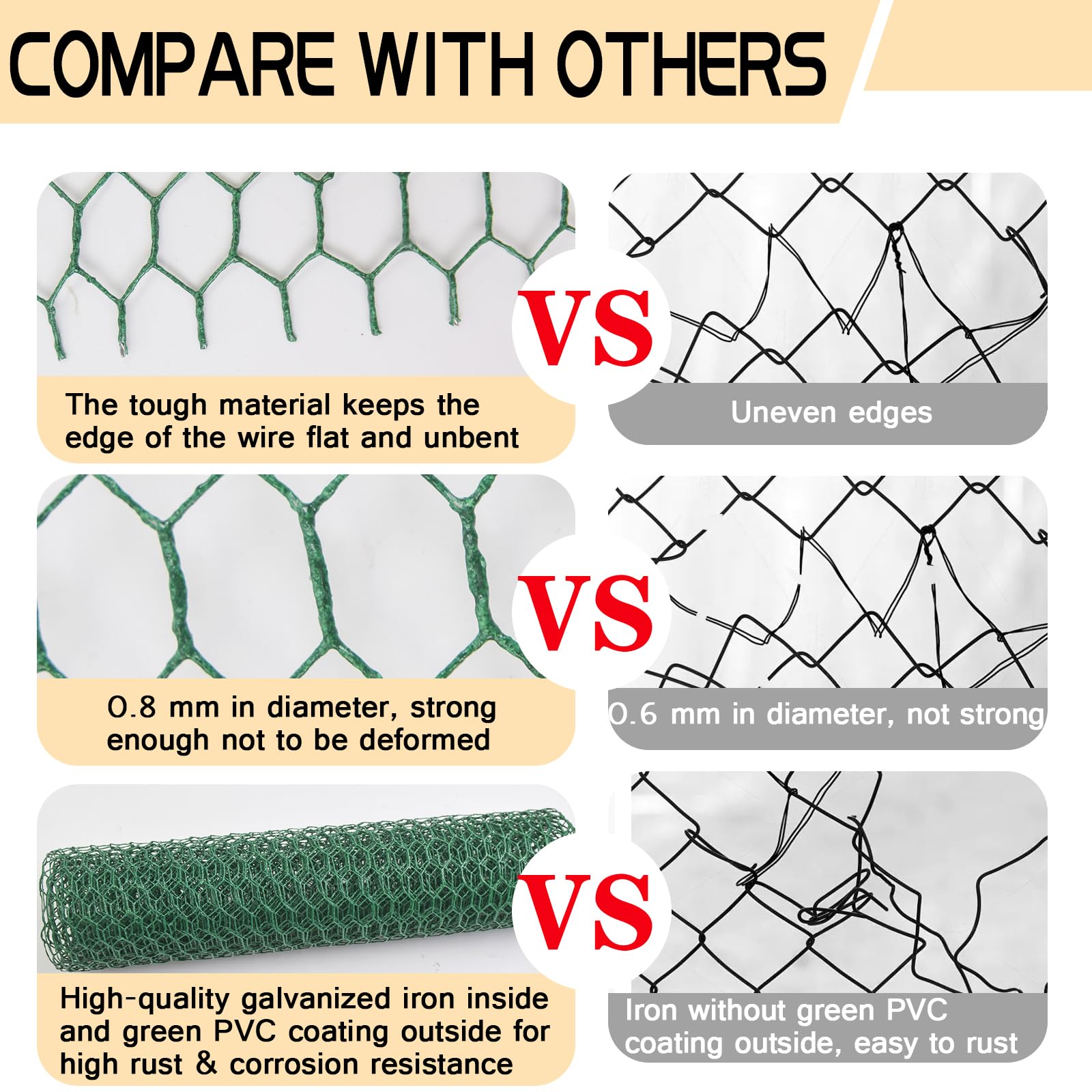 SONGZIMING green chicken wire detailed view of mesh