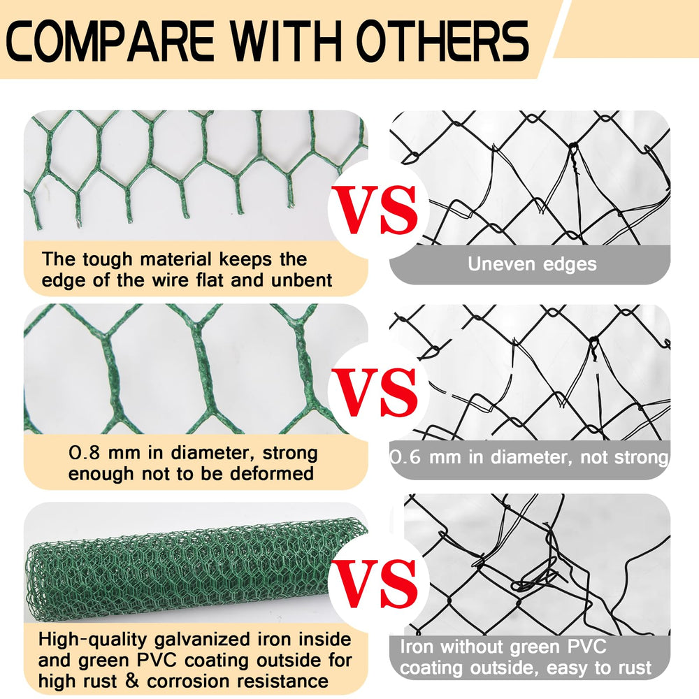 SONGZIMING green chicken wire detailed view of mesh
