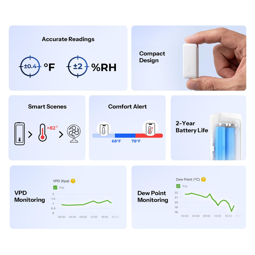 SONOFF SNZB-02B sensors in packaging