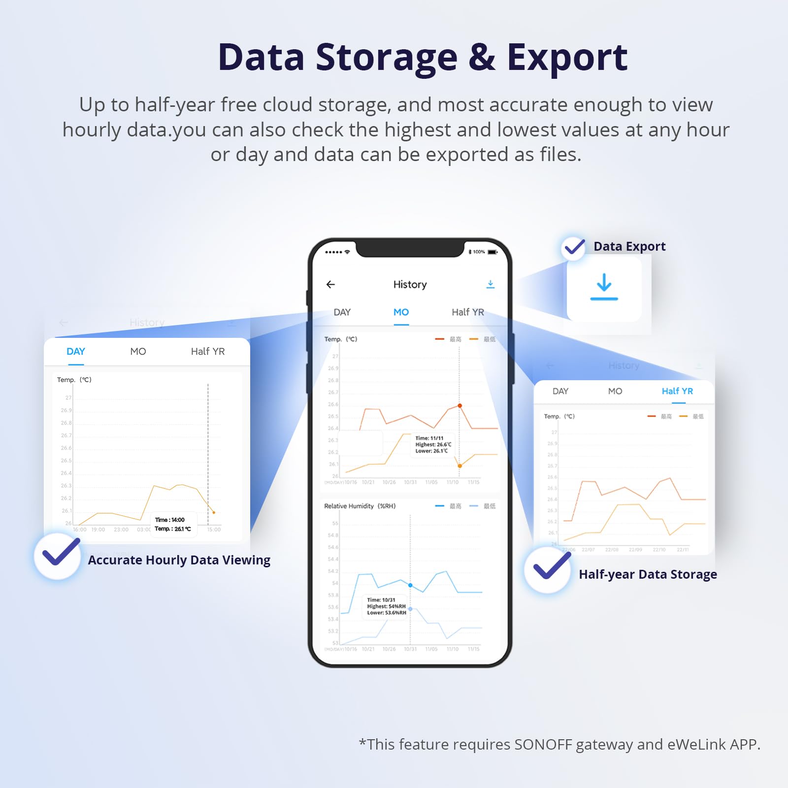 SONOFF SNZB-02D packaging front view