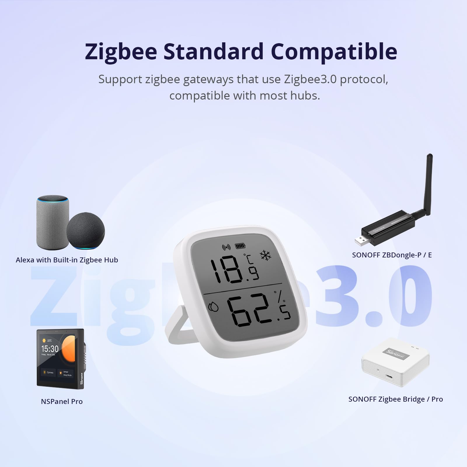 SONOFF SNZB-02D sensor in a home setting