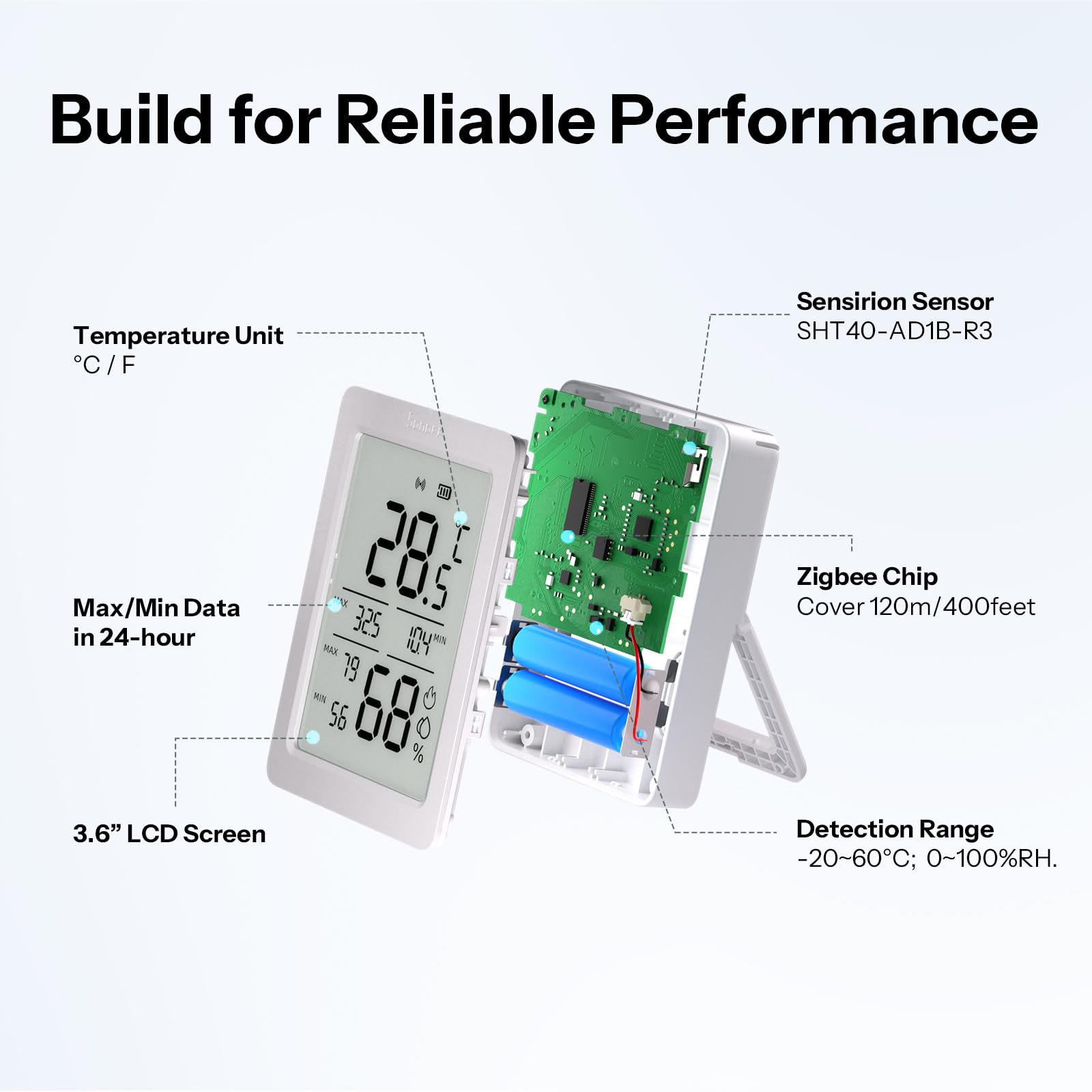 SONOFF SNZB-02DR2 with app notification alert on smartphone