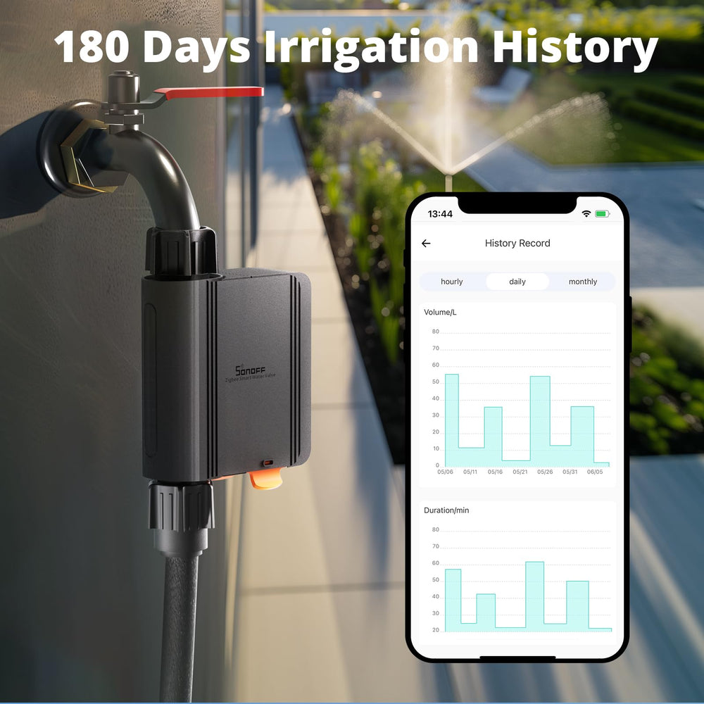 SONOFF Sprinkler Timer set up in a garden