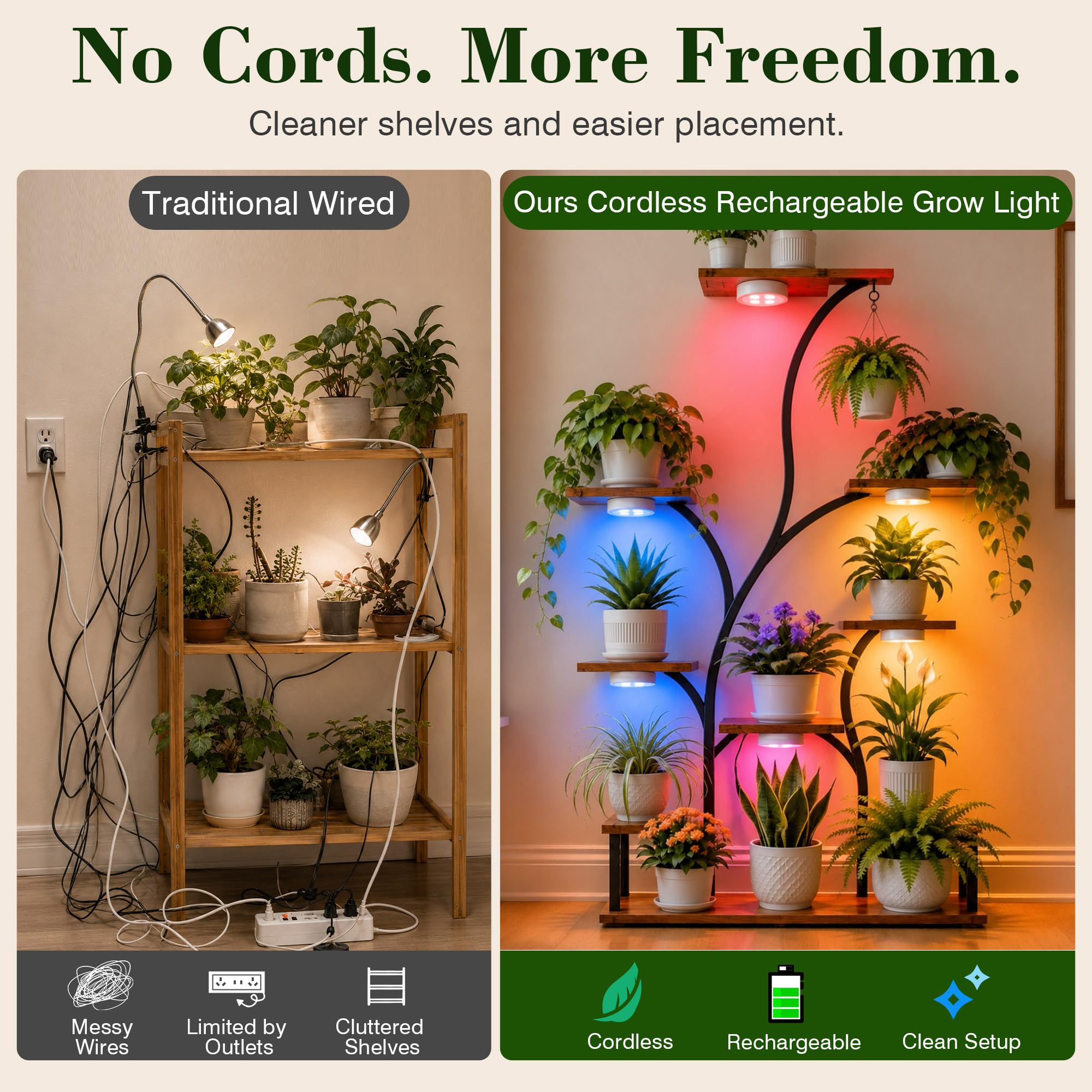 Sooogd grow light features spectrum modes settings