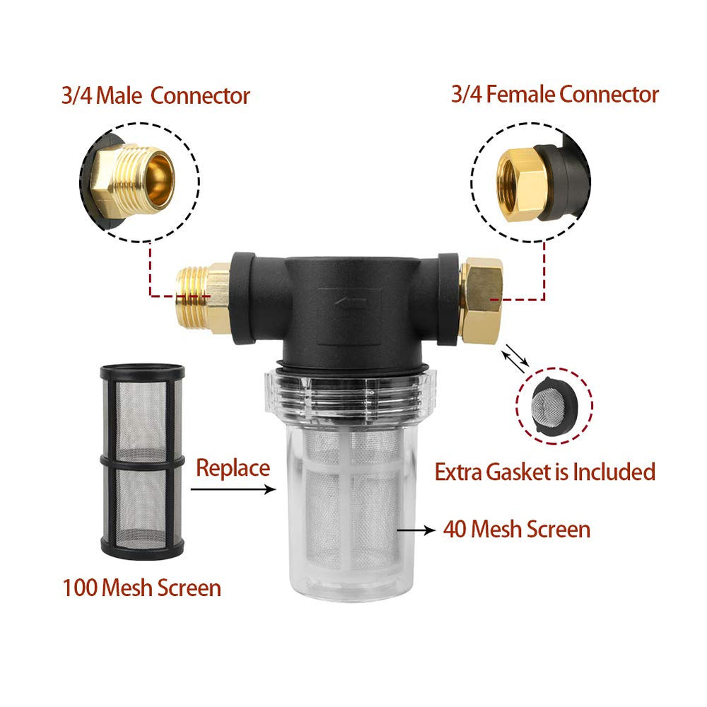 Sooprinse filter package including additional mesh screens